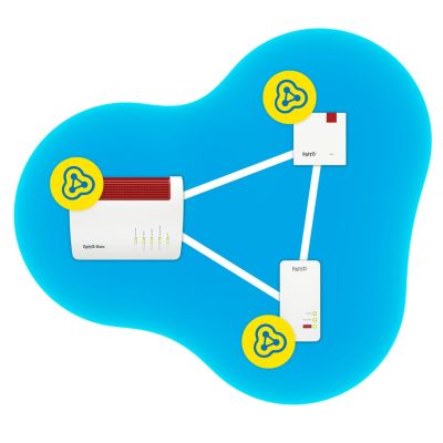 5. FRITZ!Repeater 1200 AX 3000 Mbit/s Przewodowa sieć LAN Wi-Fi Biały 1 szt.