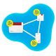 5. FRITZ!Repeater 1200 AX 3000 Mbit/s Przewodowa sieć LAN Wi-Fi Biały 1 szt.