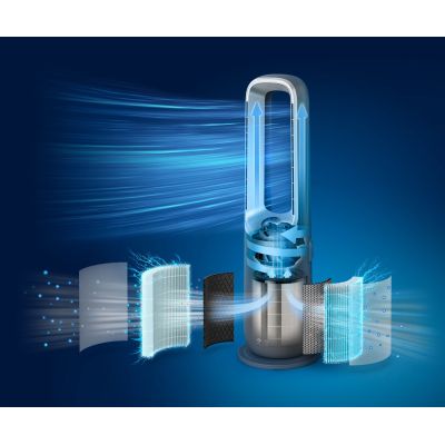 4. Oczyszczacz powietrza Philips Air Performer 8000 AMF870/15 3w1 z funkcją wentylatora i ogrzewania