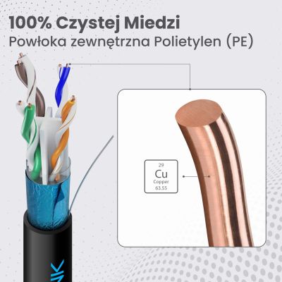 8. Extralink Kabel sieciowy skrętka CAT6 FTP (F/UTP) V2 Zewnętrzny 305M