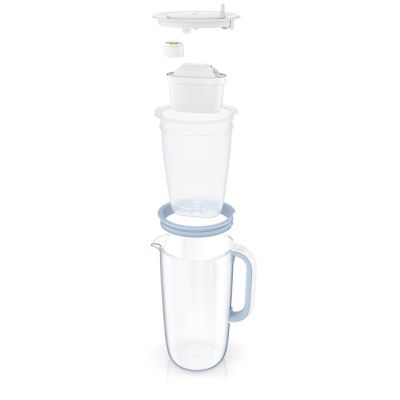 3. Dzbanek filtrujący Brita Glass+2 wkłady MaxtraPro PP (niebieski; 2,5l)