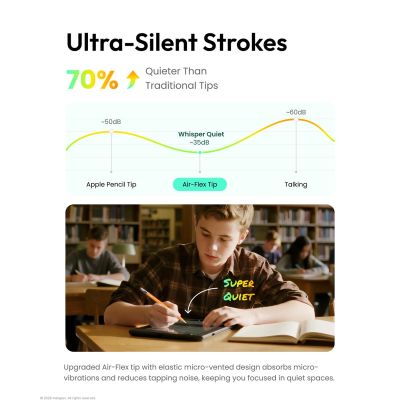 3. Końcówki do rysików Metapen Air-Flex Tips - przezroczyste