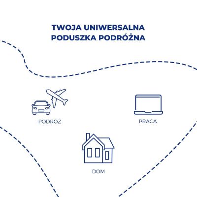5. TRAVEL BLUE PODUSZKA Z PIANKI MEMORY TRANQUILITY RÓŻOWA