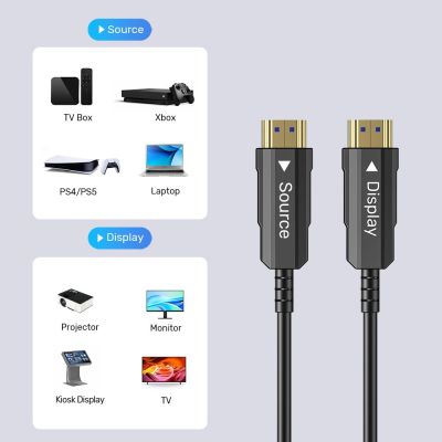 6. UNITEK C11072BK-50M kabel HDMI HDMI Typu A (Standard) Czarny