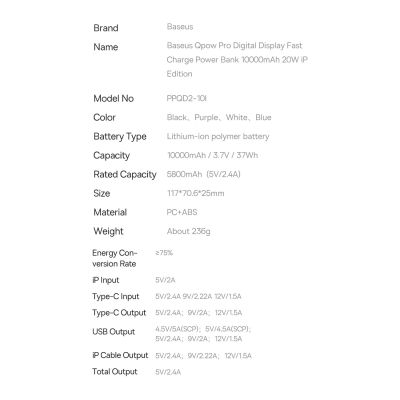 20. Powerbank 10000mAh 20W Baseus Qpow Pro Overseas Edition + kabel USB C 3A - czarny