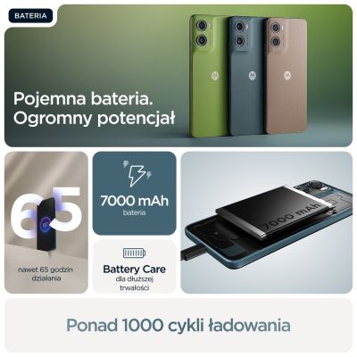 20. Motorola Moto G06 Power 4/64GB Tapestry