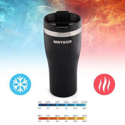 7. Kubek termiczny Meteor otwierany 480 ml 17254