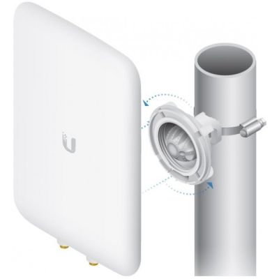6. Antena Ubiquiti AC Mesh Dual-Band Antenna (UMA-D)