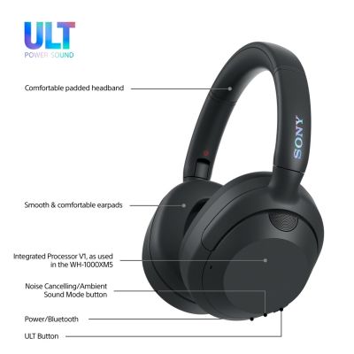 18. Słuchawki SONY  WH-ULT900NB czarne