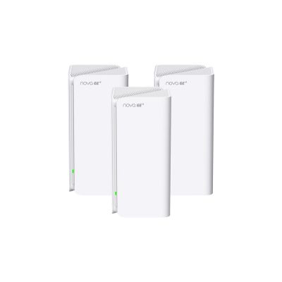7. Tenda- AXE5700 Home Mesh Wi-Fi 6E System