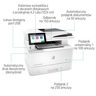 13. Urządzenie wielofunkcyjne HP LaserJet M430F