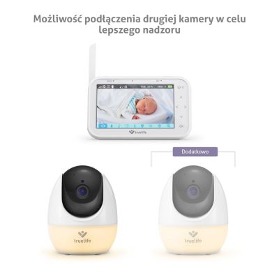 8. Niania elektroniczna TrueLife NannyCam R4 Pro
