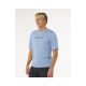 2. Lycra męska RIP CURL Icons Of Surflite Upf S/S niebieska