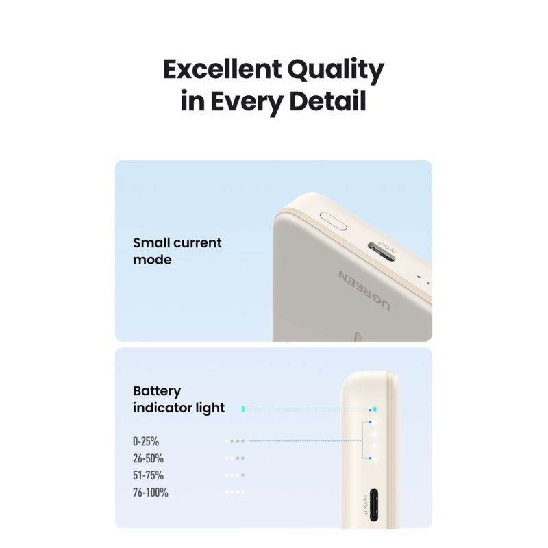 10. Powerbank Ugreen PB561 10000mAh Kremowy