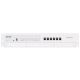 3. Zestaw Rackmount.IT do Sophos SD-RED 20 - SD-RED 60 Ekranowany