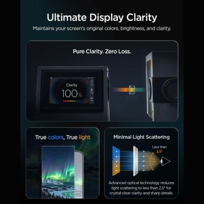 3. Szkło hartowane Spigen Glas.tR EZ Fit Pro HD AC 2-Pack na iPhone Duo