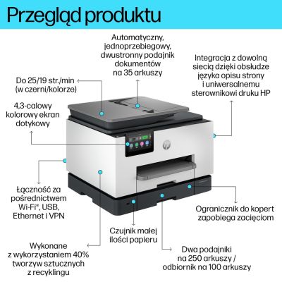 3. URZĄDZENIE WIELOFUNKCYJNE HP OFFICEJET PRO 9130B