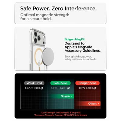 9. Etui Spigen Ultra Hybrid MagSafe na iPhone 18 Pro Max / 17 Pro Max - przezroczysto-złote