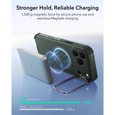 7. Etui ESR Cyber Tough Kickstand MagSafe na iPhone 18 Pro / 17 Pro - zielone