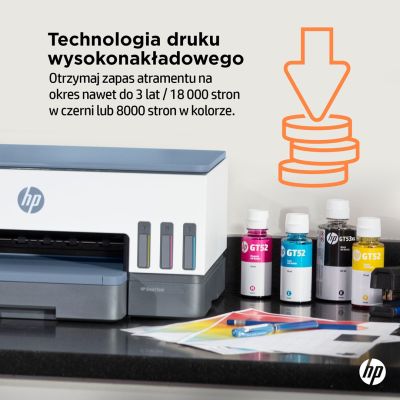 24. HP Urządz. Wielof. Smart Tank 725 All-in-One 28B51A