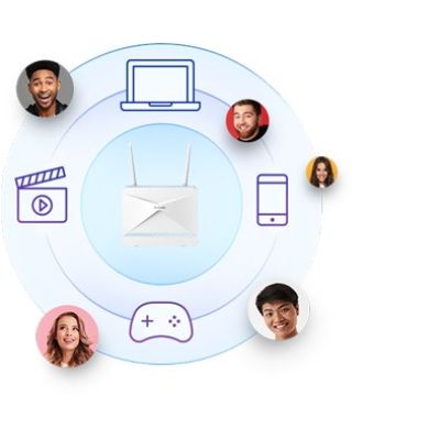 8. D-Link EAGLE PRO AI router bezprzewodowy Gigabit Ethernet Jedna częstotliwości (2,4 GHz) 4G Biały