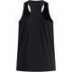 3. Koszulka bez rękawów męska Odlo ZEROWEIGHT CHILL-TEC Tank crew neck czarna