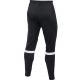 8. Spodnie Nike NK DF Academy 21 Jr CW6124 015