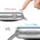 7. Folia ochronna Spigen Neo Flex na Apple Watch 4/5/6/7/8/SE (40/41mm) - 3 szt.