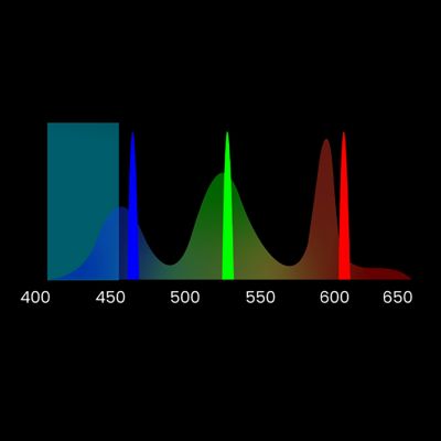 29. Projektor multimedialny Yaber K300s laserowy RGB FullHD 1080p z głośnikami JBL - czarny