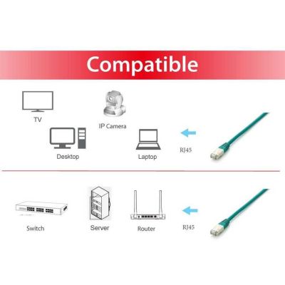 3. Equip 605649 kabel sieciowy Zielony 20 m Cat6a S/FTP (S-STP)