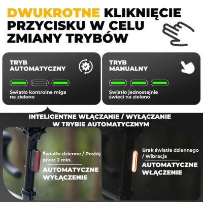 4. Rockbros lampka rowerowa tylna 30LM czarna