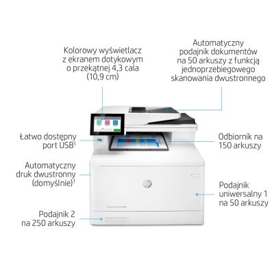 19. HP Color LaserJet Enterprise MFP M480f