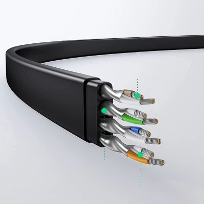 7. Kabel Ugreen NW102 50174 płaski sieciowy LAN Ethernet Cat. 6 2m - czarny