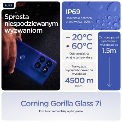 369. Odważnik THORN+FIT Żeliwo z powłoką Kettlebell 6kg