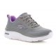 Buty Skechers Hyper Burst W 124578-GYPR