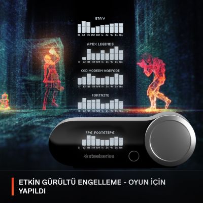 12. Steelseries 61525 słuchawki/zestaw słuchawkowy Przewodowa Opaska na głowę Gaming USB Type-C Biały