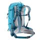 4. Plecak turystyczny Deuter Trail Pro 31 SL W 344102413910