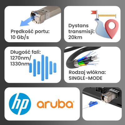 7. Extralink SFP+ 10G | Moduł SFP+ WDM | 10Gbps 1270/1330nm, single mode, 20km, LC, DOM, para, dedykowany dla HP/ARUBA