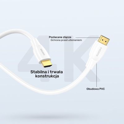 2. UNITEK KABEL HDMI 2.1 8K HDR BIAŁY 2M