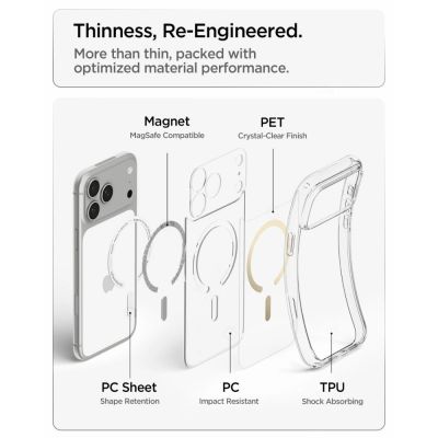 8. Etui Spigen Ultra Hybrid MagSafe na iPhone 18 Pro Max / 17 Pro Max - przezroczysto-złote