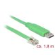 DeLOCK 62960 kabel USB USB A Zielony