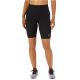 2. Spodenki Asics Race Sprinter Tight W 2012C222-001