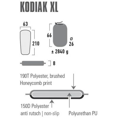 6. Mata Samopompująca High Peak Kodiak XL 210x63x8  41131