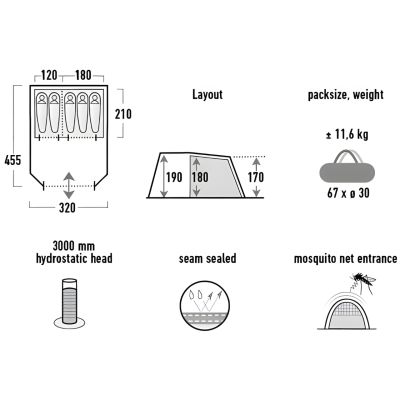 16. Namiot High Peak Torri 5.0 ciemnoszaro-zielony 11804