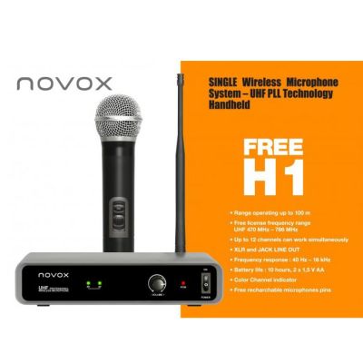 12. Novox FREE H1 - System bezprzewodowy