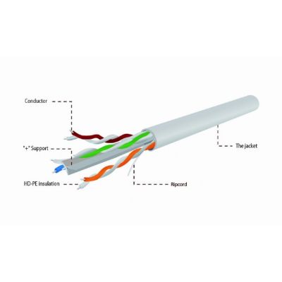 8. GEMBIRD UTP KABEL DRUT KAT 6 CCA ECA 305M SZARY