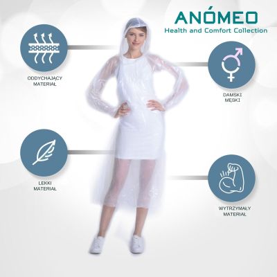 2. PONCHO PRZECIWDESZCZOWE MOCNE ANOMEO