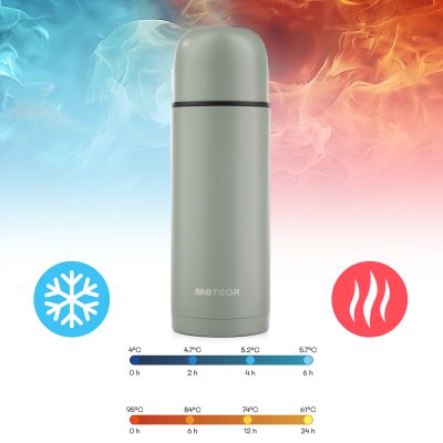 8. Termos Meteor 1000 ml 17249