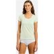 3. Koszulka damska Odlo ACTIVE F-DRY LIGHT BL TOP crew neck s/s zielona