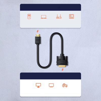 6. Ugreen dwukierunkowy kabel przewód HDMI - DVI 2m czarny (HD106)